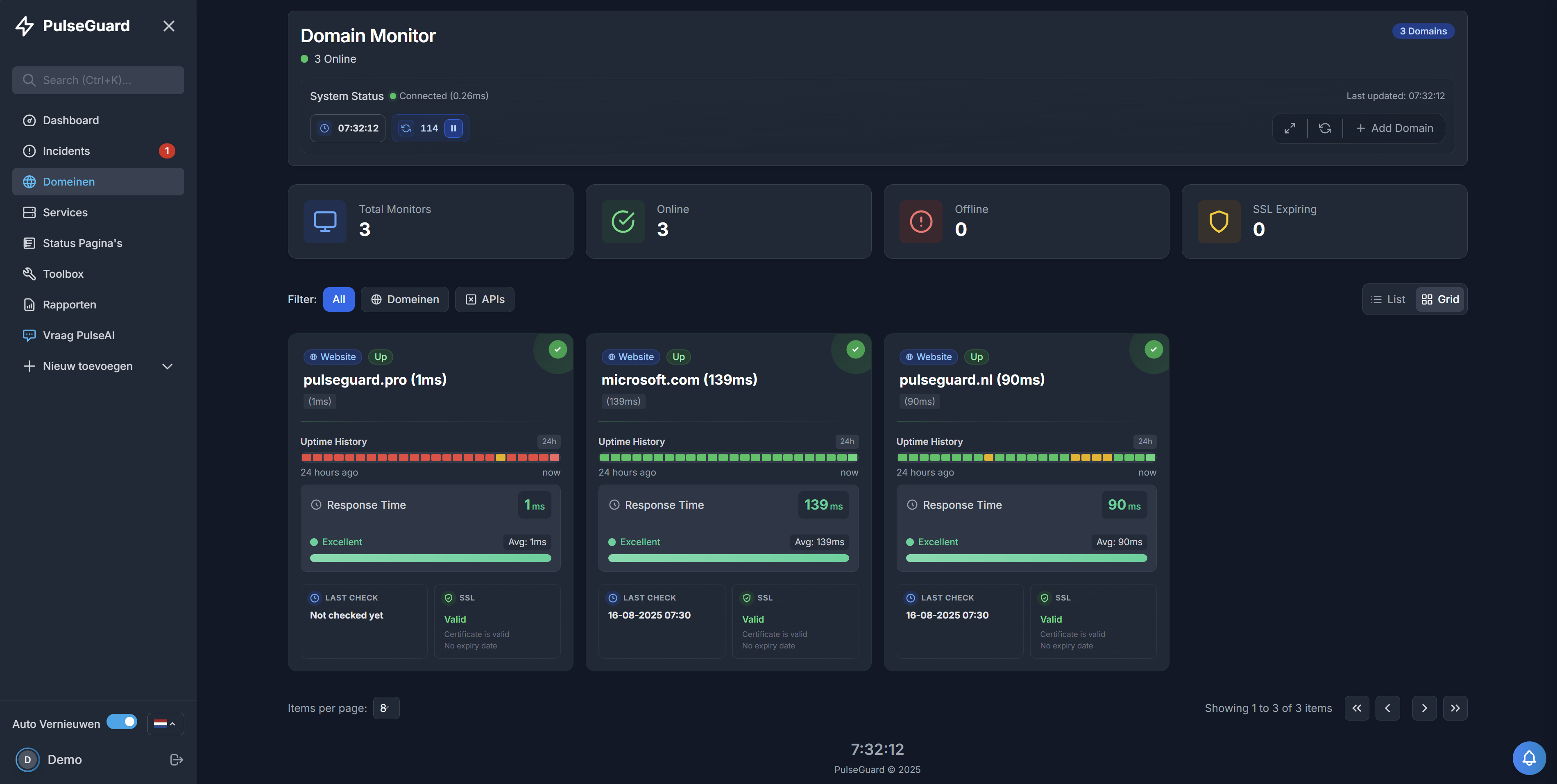 Dashboard Preview